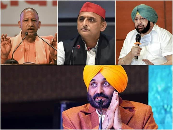 यूपी-पंजाब में किसकी बनेगी सरकार? क्या योगी आदित्यनाथ रचेंगे इतिहास या अखिलेश का चलेगा जादू? यूपी-पंजाब में किसकी बनेगी सरकार? क्या योगी आदित्यनाथ रचेंगे इतिहास या अखिलेश का चलेगा जादू?