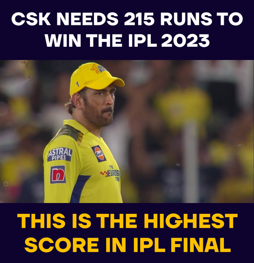 आईपीएल 2023 का फ़ाइनल लाइव: जीत के लिए धोनी की सीएसके के सामने 215 रन का लक्ष्य