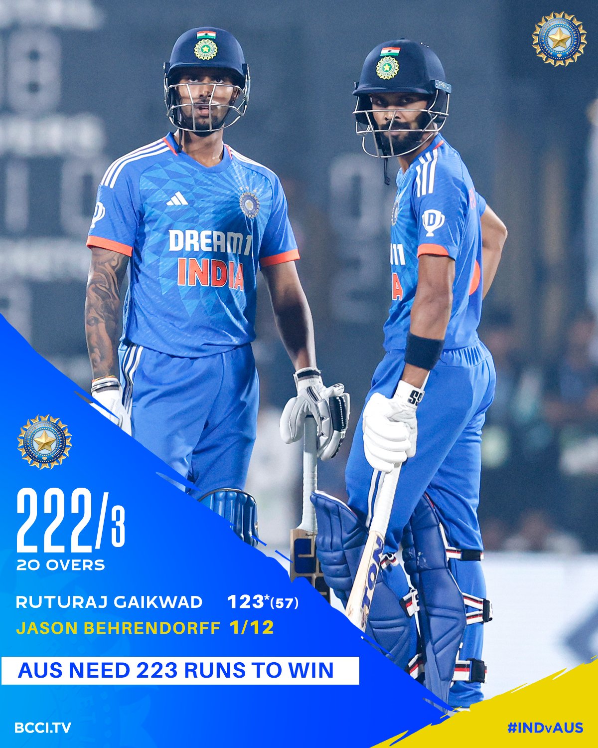 भारत के तीन विकेट पर 222 रन