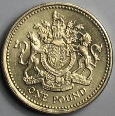 ब्रिटेन में पाउंड के सिक्के का चलन कब से हुआ?
