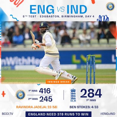 भारत दूसरी पारी में 245 रन पर आउट, इंग्लैंड को टेस्ट में जीत के लिए चाहिए 378 रन