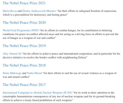 नोबेल शांति पुरस्कार का एलान आज, क्यों ख़ास हैं ये पुरस्कार