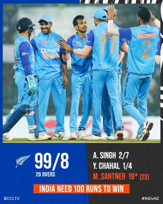 भारत को लखनऊ टी-20 में न्यूज़ीलैंड ने दिया 100 रन का लक्ष्य