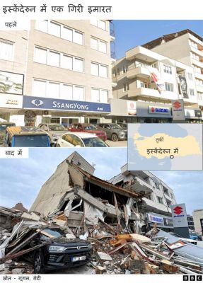 तुर्की और सीरिया में भूकंप से मरने वालों की संख्या 3800 के पार पहुंची