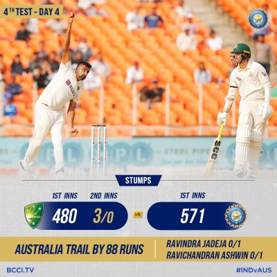 कोहली का शतक, भारत ने ऑस्ट्रेलिया पर 91 रन की बढ़त बनाई