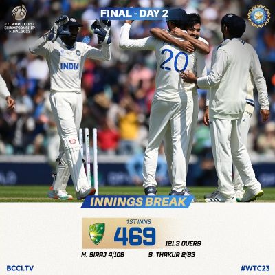 वर्ल्ड टेस्ट चैंपियनशिप फ़ाइनल: ऑस्ट्रेलिया पहली पारी में 469 रन पर ऑल आउट