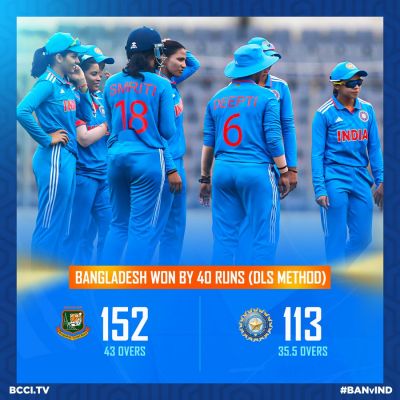 बांग्लादेश से वनडे में पहली बार हारी भारतीय महिला टीम