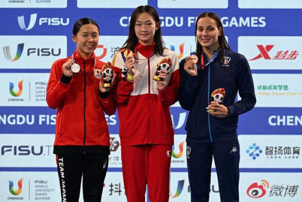 12 स्वर्ण पदकों के साथ छंगतु यूनिवर्सियाड की स्वर्ण पदक तालिका में शीर्ष पर चल रहा चीन