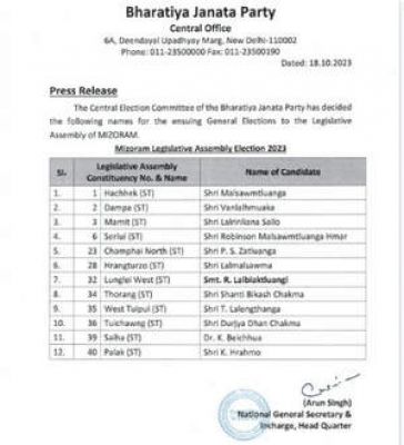 भाजपा ने मिजोरम के लिए 12 उम्मीदवारों की पहली सूची जारी की