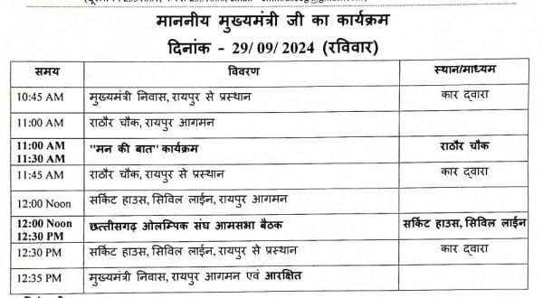 सीएम साय को छत्तीसगढ़ ओलंपिक संघ के अध्यक्ष चुनने की औपचारिक कल आधे घंटे में पूरी हेगी