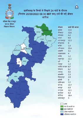 बादलों की ऊंचाई नहीं थी इसलिए थोड़ा बरसे